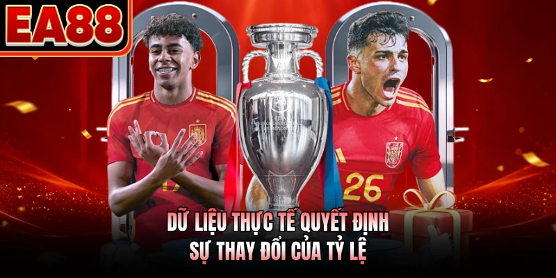 Dữ liệu thực tế quyết định sự thay đổi của tỷ lệ
