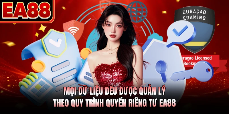 Mọi dữ liệu đều được quản lý theo quy trình quyền riêng tư EA88